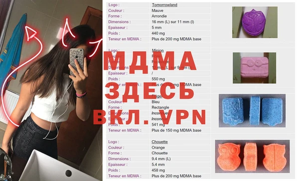 крисы Киренск